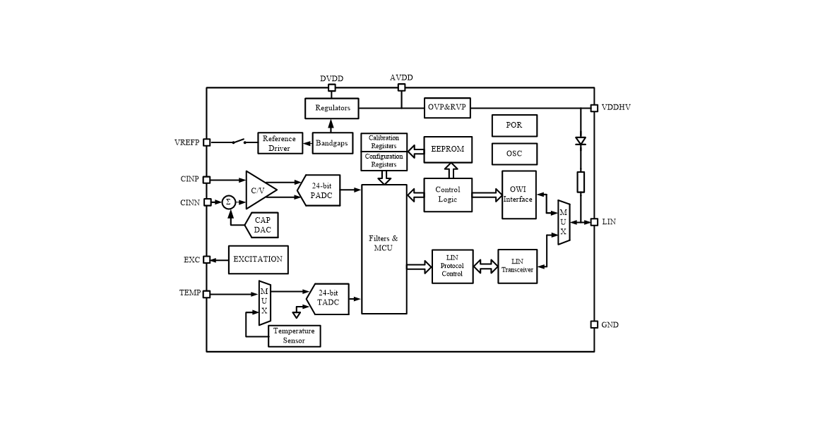 1658763367813452.jpg 1658763091849.jpg