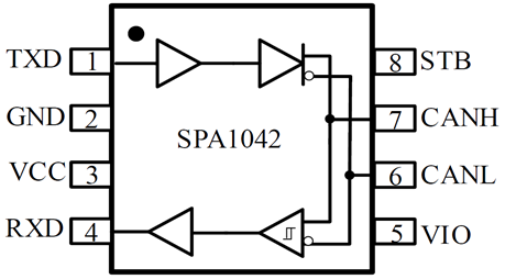 1693913632637056.png image.png