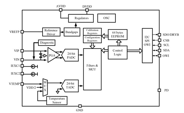 1702892368332252.jpg NSA2862X.jpg